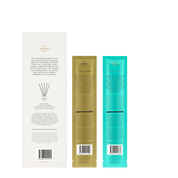 SCENT SCENE DUO | Lost in Amalfi & Kyoto in Bloom Scent Scene