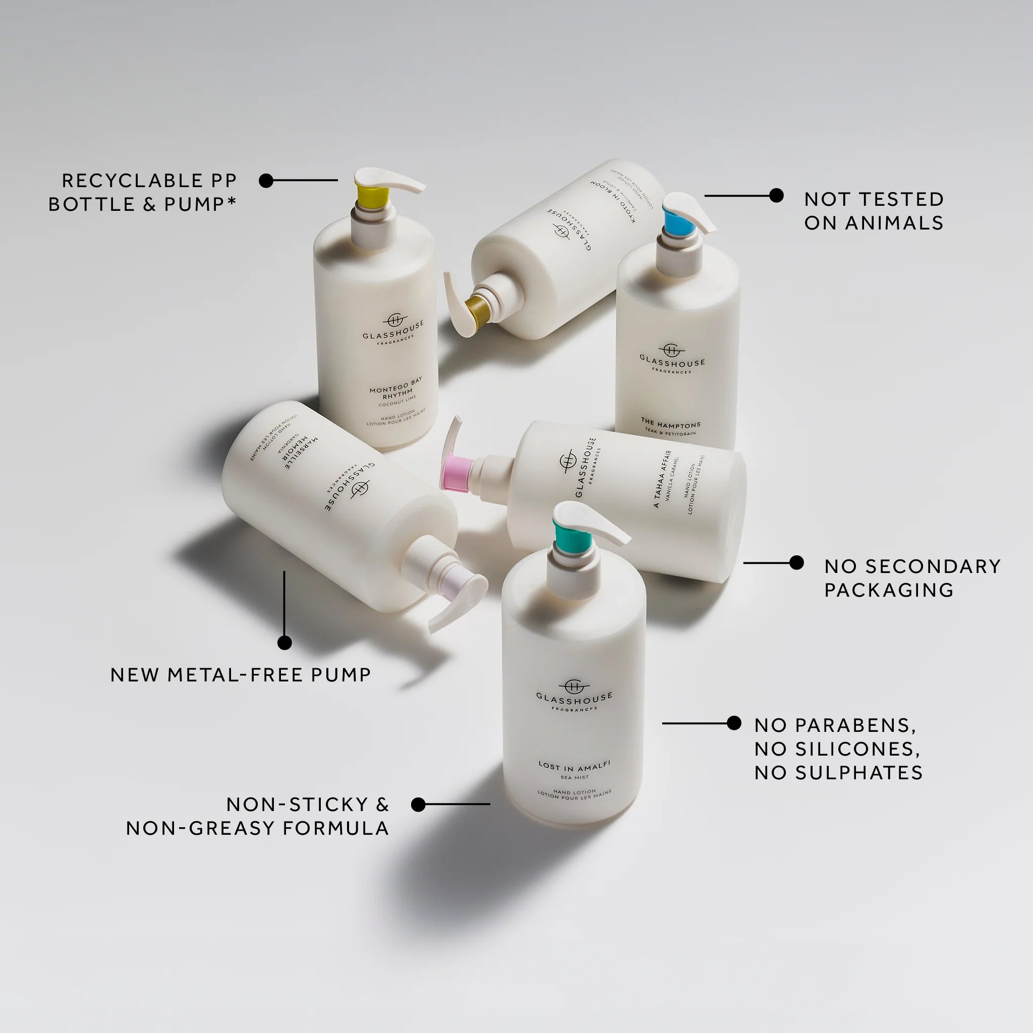 MARSEILLE MEMOIR | Gardenia | 450mL Hand Lotion