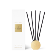 SCENT SCENE DUO | Lost in Amalfi & Kyoto in Bloom Scent Scene