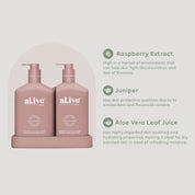 RASPBERRY BLOSSOM & JUNIPER | Wash & Lotion Duo