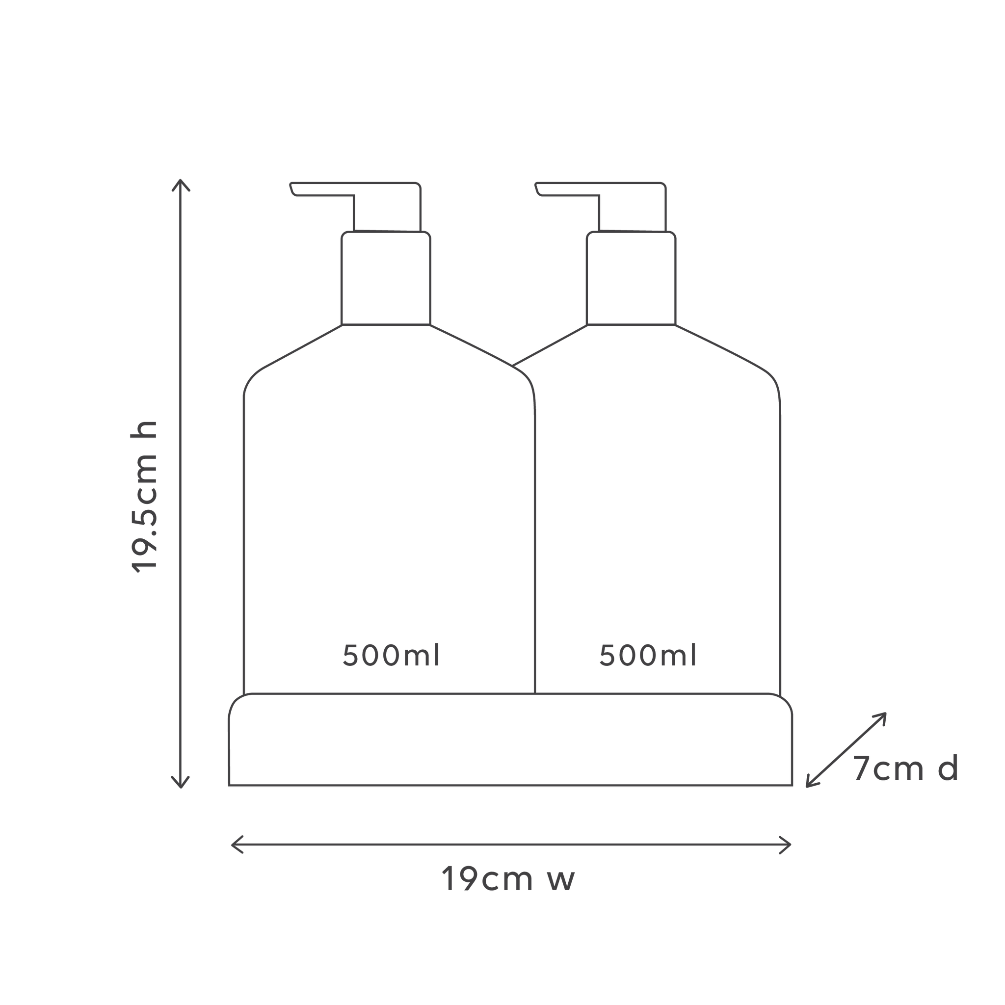 SEA COTTON & COCONUT | Wash & Lotion Duo