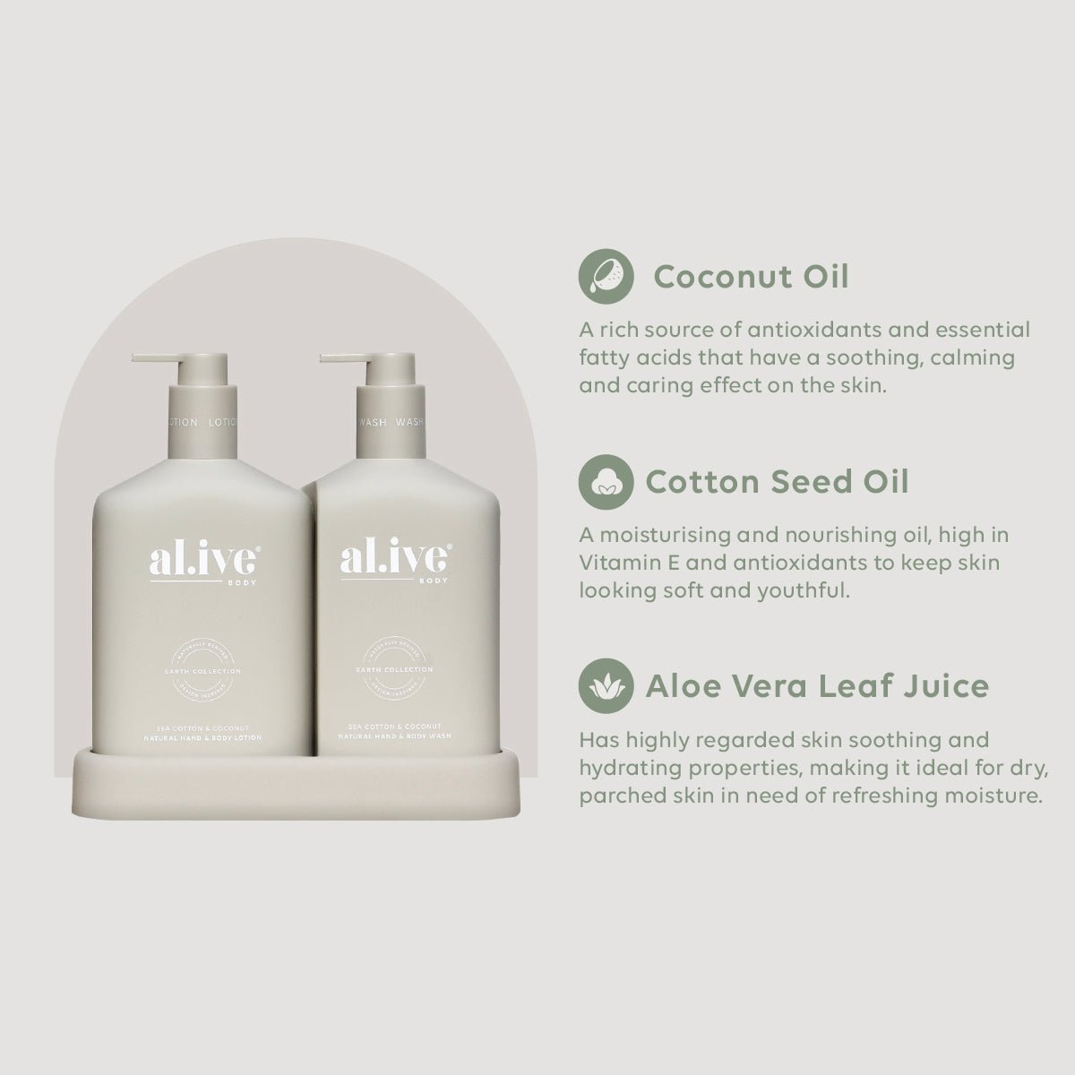SEA COTTON & COCONUT | Wash & Lotion Duo